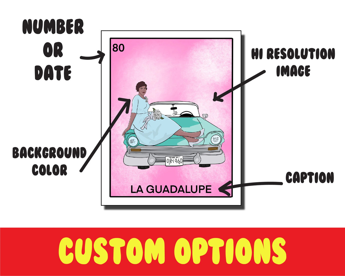 Custom Loteria Portrait From Photo